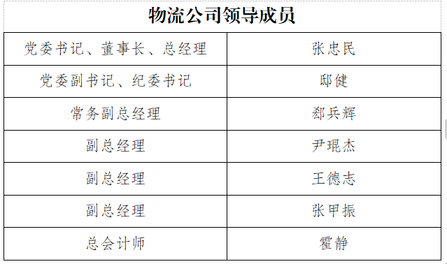 1739237999742425.png 1739237954194.png